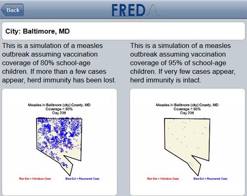 Screenshot of the FRED simulation.