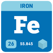 A square showing iron’s abbreviation (Fe), atomic number (26), and atomic weight (55.845).