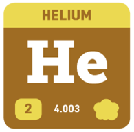 A square showing helium’s abbreviation (He), atomic number (2), and atomic weight (4.003).