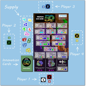 A board game playing board showing where to place the pieces and player’s cards to play the game.